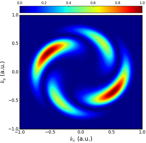 Electron_Vortex